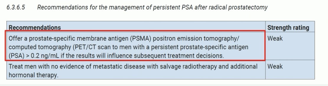 EAU has a weak recommendation for performing a PSMA PET/CT in patients with a persistent PSA >0.2 ng/ml, if the results will influence subsequent treatment decisions