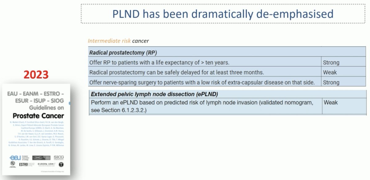 emphasized the shift in the guidelines stance on extended pelvic lymph node dissection