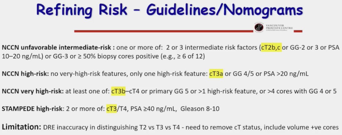 digital rectal examination is inaccurate for distinguishing cT2 from T3 and T4 disease, and we need to remove cT status from these systems in favor of volume of positive cores
