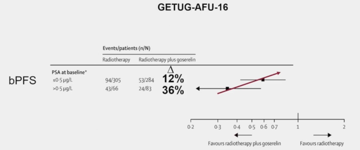 GETUG-AFU-16 pfs