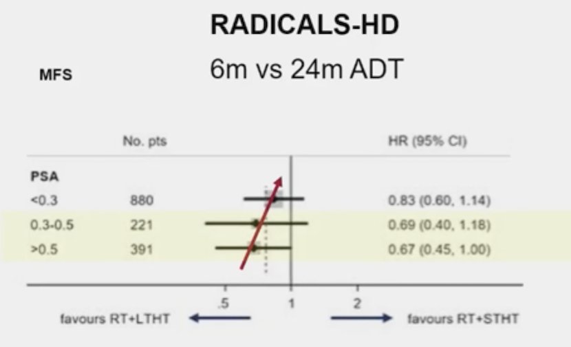 RADICALS-HD mfs