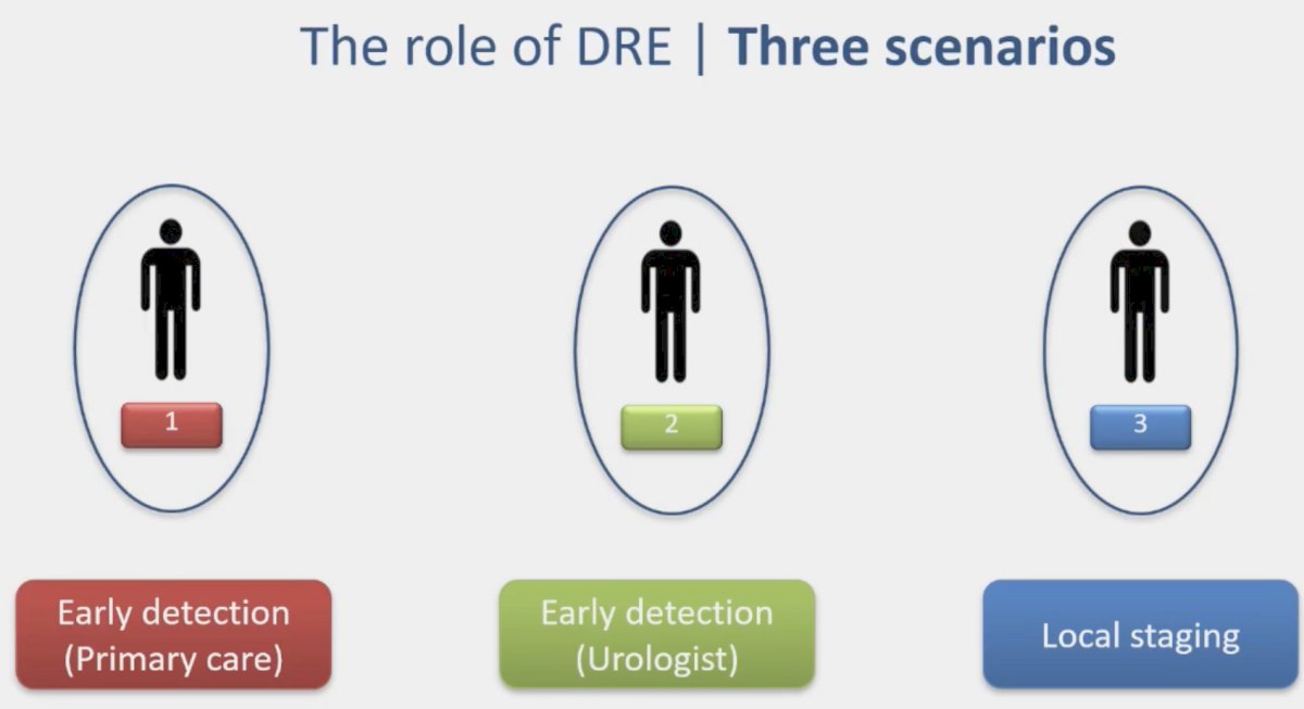The role/value of DRE