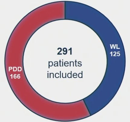 PDD-directed biopsies or white light mapping population