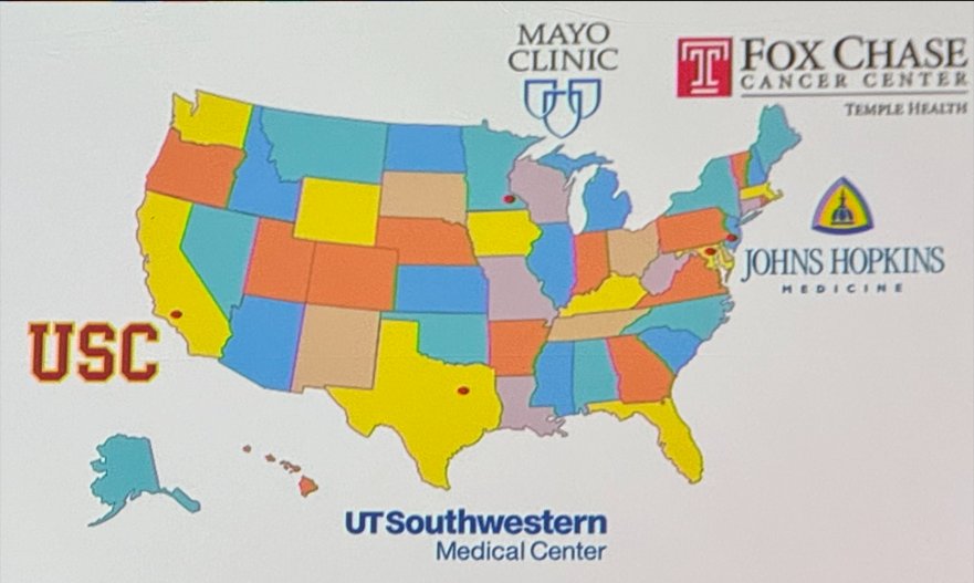 This study used a multicentric dataset, including data from five high-volume US academic centers between 2015 and 2023