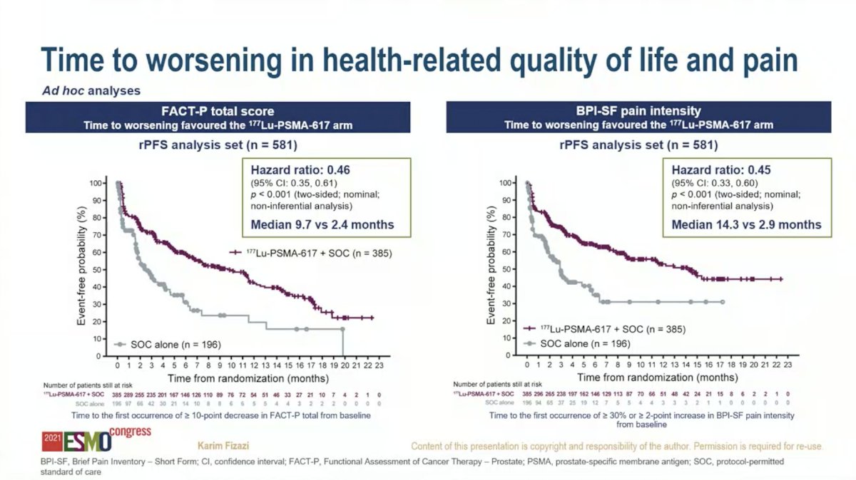 HRQoL data-2.jpg