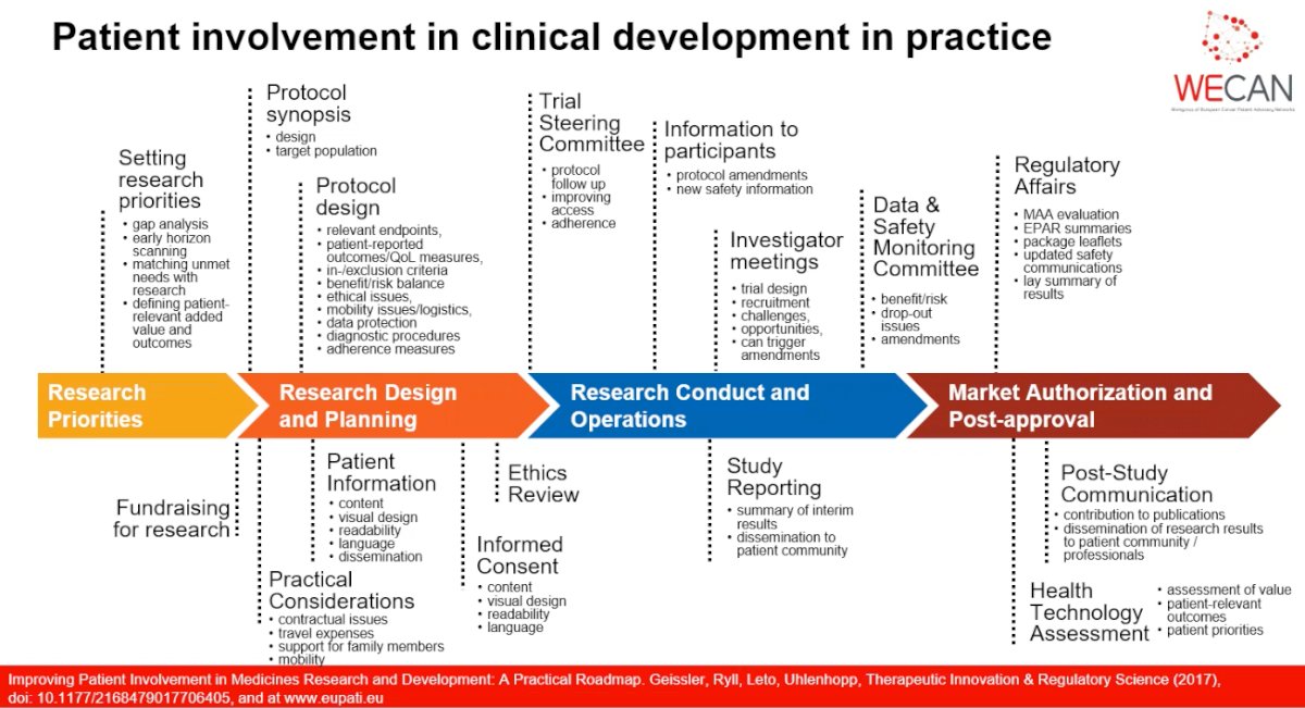 patient-reported outcomes.jpg