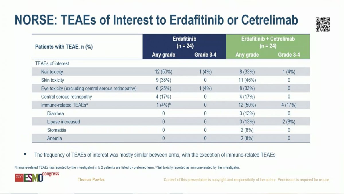 Erdafitinib-5.jpg