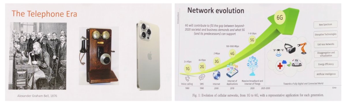 Drawing a parallel to the dramatic evolution of telecommunication since Alexander Graham Bell’s telephone invention in 1876, Dr. Thomas emphasized that network advancements should match the rapid progress in surgical technology.