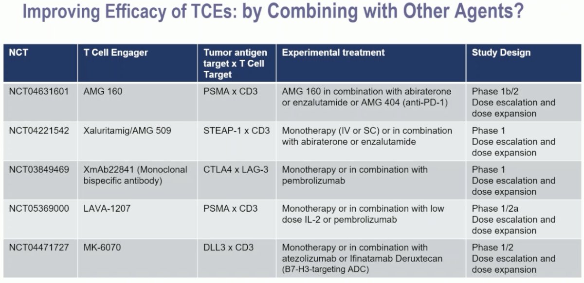 numerous other ongoing trials of combination T cell engager therapy + other agents that have non-overlapping targets