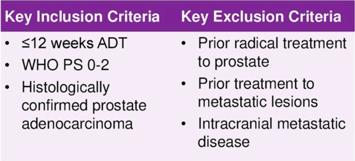 SABR trial inclusion and exclusion criteria