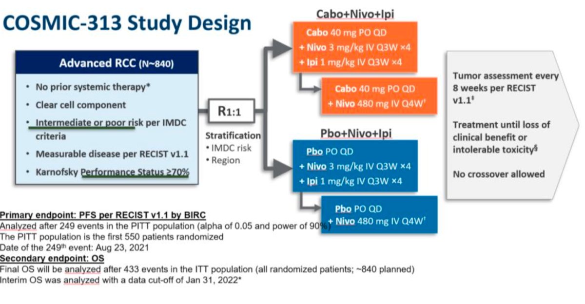 COSMIC-313 trial design