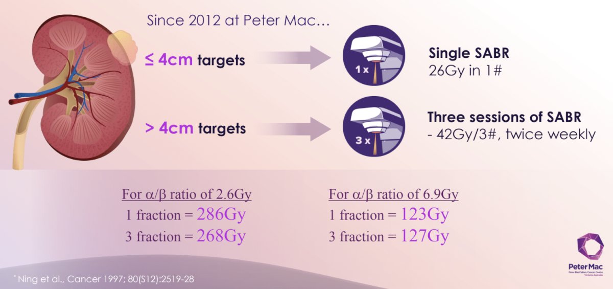 Since 2012 at The Peter MacCallum Cancer Centre, patients with ≤4 cm targets have been receiving single fraction SABR (26 Gy), whereas those with >4 cm targets have been recommended for 42 Gy in 3 fractions, twice weekly