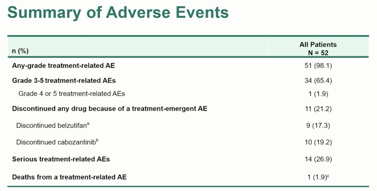 VEGF-targeting-4.jpg