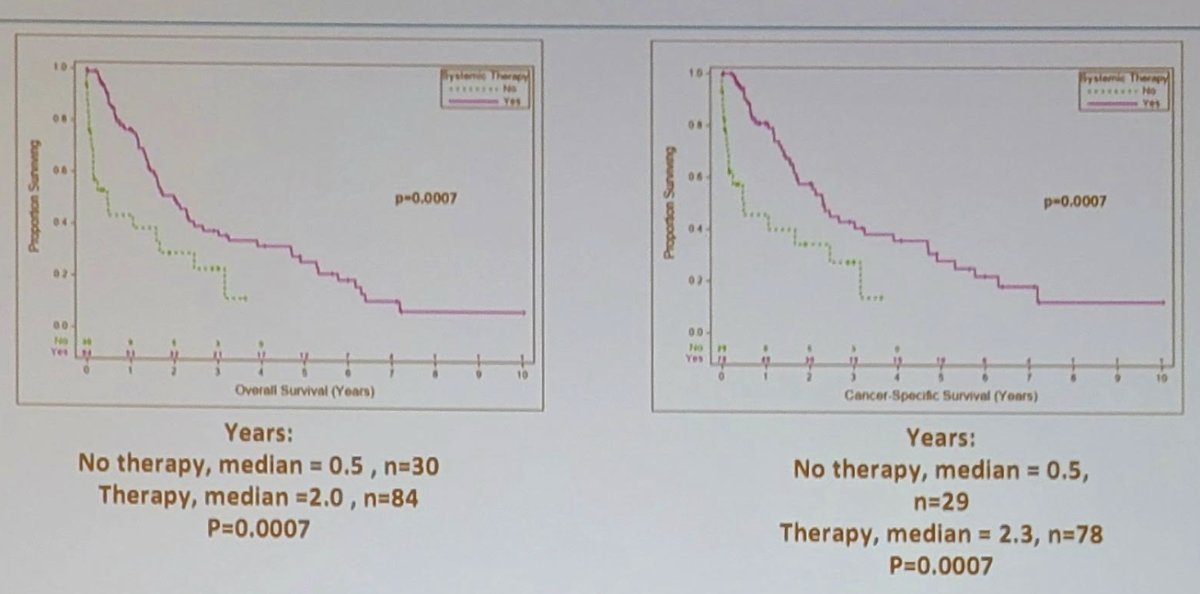 In analysis #2 assessing metastatic neoadjuvant systemic therapy, overall survival and cancer specific survival was superior in these patients receiving therapy who subsequently underwent cytoreductive nephrectomy