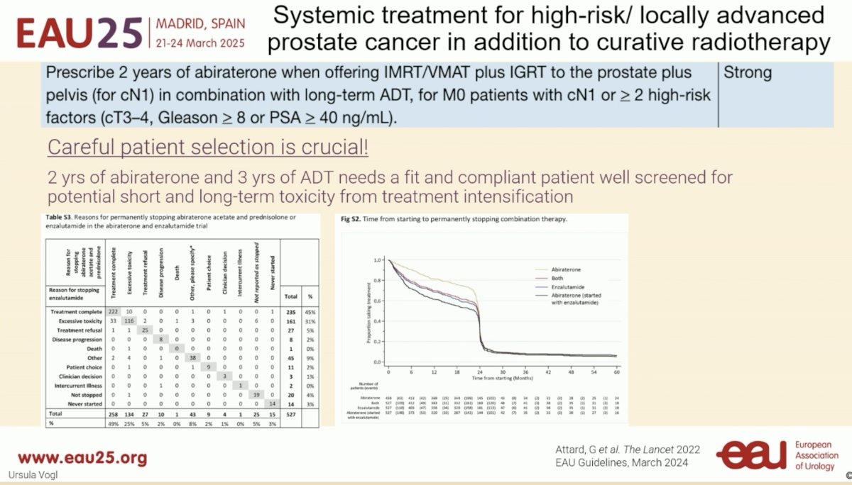 Dr. Vogl also highlighted the data from the STAMPEDE abiraterone data published by Attard et al in 2022 emphasizing that careful patient selection for such systemic therapy intensification is crucial, requiring a fit and compliant patient who is well-screened for potential short and long-term toxicity.
