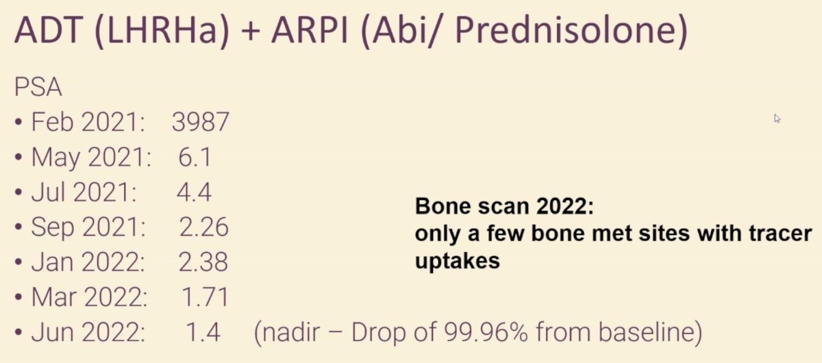 He was started on doublet therapy with an LHRH agonist + abiraterone acetate/prednisolone with the following PSA response