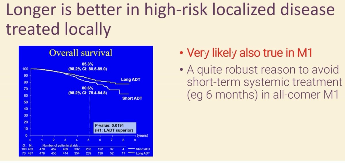 Drawing parallels from the high risk, localized space, longer treatment (e.g., long-term versus short-term ADT with radiotherapy) is associated with superior survival outcomes. This is also likely true in M1 patients.