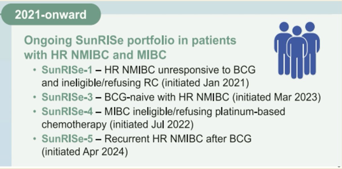 From 2021 onwards, four SunRISe trials have opened for recruitment