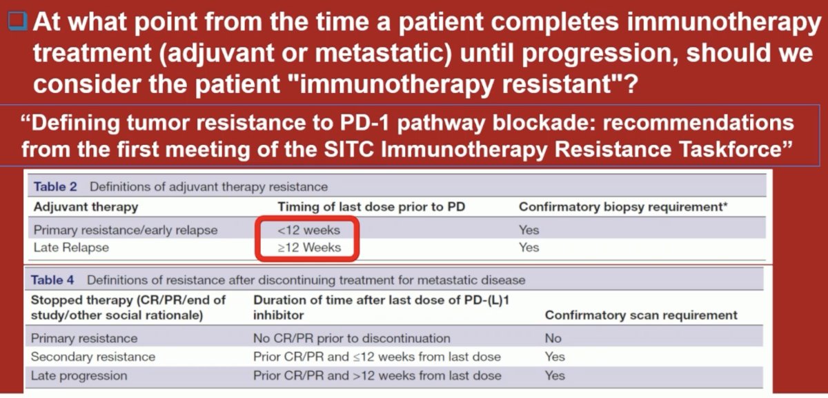 How do we define resistance to PD-1 blockade? The SITC Immunotherapy Resistance Taskforce defines early relapses as those occurring <12 weeks following the last dose of PD-1 inhibitor therapy, and late relapses are those occurring ≥12 weeks following therapy discontinuation.