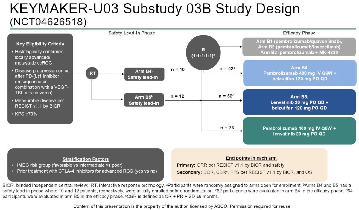 Next, Dr. Suarez highlighted KEYMAKER-U03, a phase 1/2 open-label, rolling arm, umbrella platform designed to evaluate combination treatments for previously treated, clear cell RCC that progressed during or after treatment with PD-(L)1 inhibitor and VEGF-TKI therapy. Presented at ASCO GU 2025 were the results from participants treated with targeted therapy-containing regimens: