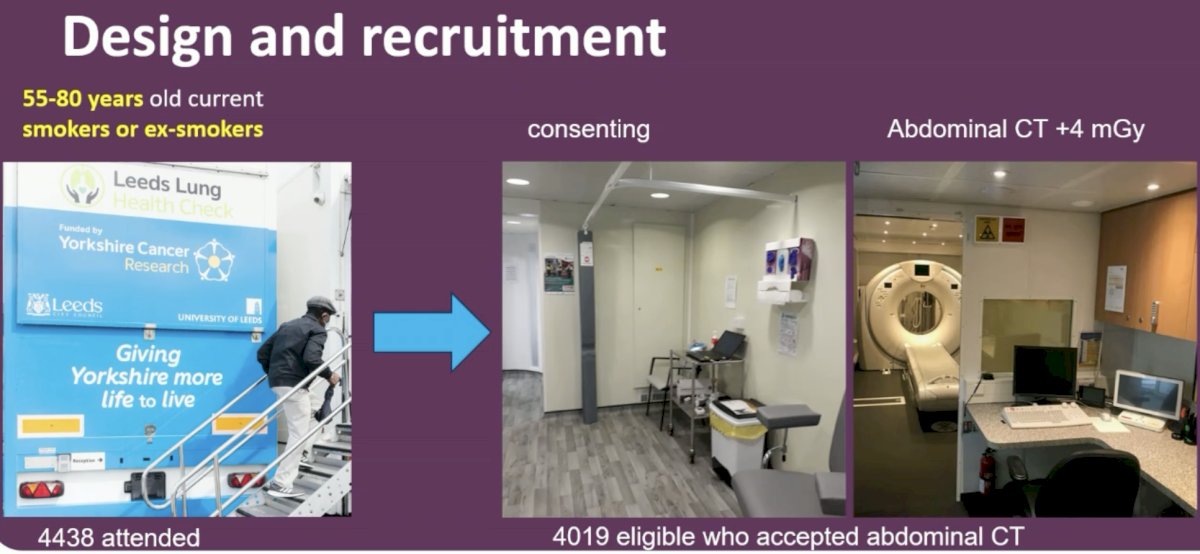 In this study, current or former smokers aged 55–80 years were invited to a lung cancer CT screening program. Overall, 4,438 people attended, and all were offered the additional option of undergoing a non-contrast CT of the abdomen. Overall, 4,019 of the 4,438 attendees consented to enrollment in this trial.