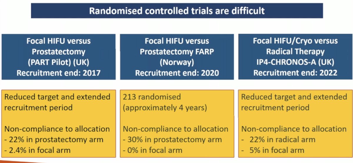 Dr. Ahmed highlighted the challenges of conducting randomized controlled trials in this setting. He discussed three trials comparing focal HIFU or cryotherapy versus radical therapy, all of which were limited by a reduced target population, prolonged recruitment periods, and significant non-compliance with treatment allocation in the radical therapy arms.
