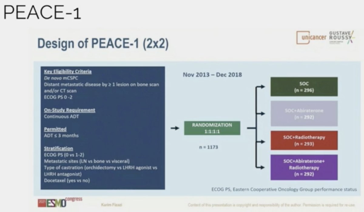 PEACE-1 is a randomized phase III trial that employed a 2x2 design to assess, separately and combined, the impact of the addition of abiraterone acetate/prednisone and radiation to standard of care (SOC) therapy in men with de novo mHSPC. The control arm in this study evolved to reflect the contemporary SOC. When the study began enrolling patients, the SOC for first-line mHSPC was ADT alone. With publication of data from the STAMEDE and CHAARTED, SOC was updated to include ADT plus docetaxel 75 mg/m2 every 3 weeks for 6 cycles.&nbsp;