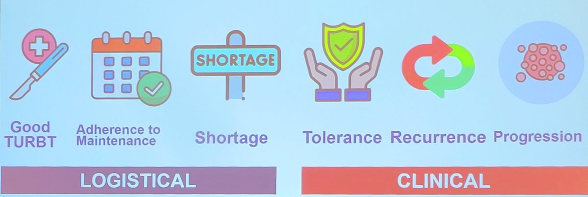 Dr. Pradere also notes that there are logistical and clinical pitfalls of BCG. Logistically, you need to have a good TURBT, adherence to the maintenance schedule, and there is, particularly in the United States, a BCG shortage. Clinically, there may be issues with tolerance, recurrence, and progression with BCG