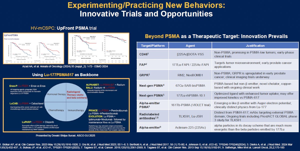 Dr. Garcia highlighted ongoing, exciting trials of radioligand therapy in this space:&nbsp;