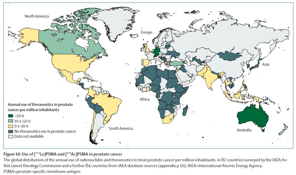 However, there are global disparities in access to theranostics for prostate cancer, Dr Granados highlighted recent data from a recent Lancet Oncology Commission. The map illustrates significant variation in annual use of 177Lu-PSMA and ^225Ac-PSMA per million inhabitants, with the highest utilization seen in countries like Australia and parts of Europe, while large regions in Africa, South America, and Asia show minimal or no access. This underscores both the promise of theranostics and the urgent need to address inequities in global availability.