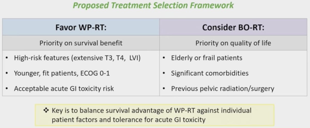 Dr. Granda and colleagues suggested the following proposed treatment selection framework: