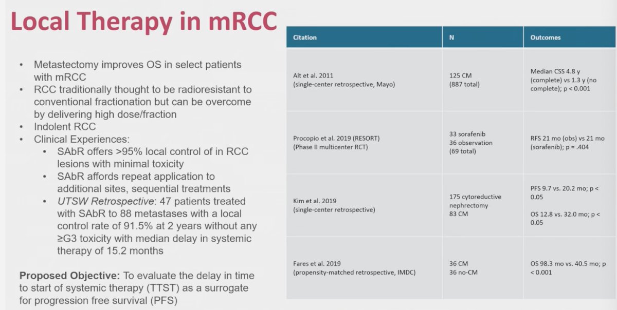 Clinical data, such as the UTSW retrospective experience of 47 patients treated with SABR to 88 metastases, demonstrated a 91.5% local control rate at 2 years and a median delay in systemic therapy initiation of 15.2 months without significant ≥G3 toxicity. These findings raise the question of which disease characteristics may favor an upfront systemic therapy approach versus a local therapy-first strategy, with current objectives focusing on whether delay in time to systemic therapy (TTST) can serve as a surrogate for PFS.
