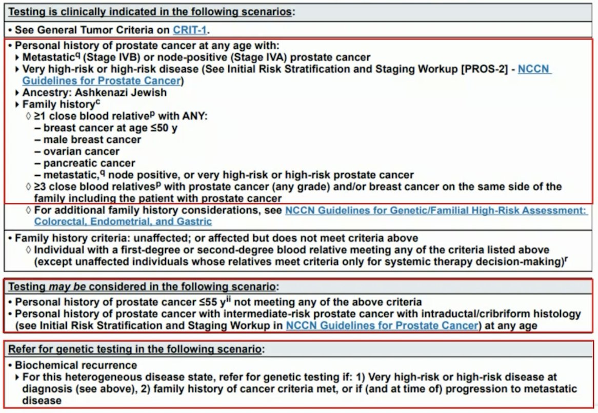 For germline genetic testing, the NCCN guidelines provide comprehensive recommendation for who to refer to a genetic counsellor: