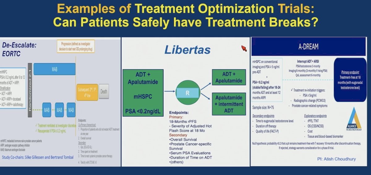 He briefly highlighted several ongoing trials evaluating treatment de-escalation and structured treatment breaks in mHSPC. Studies such as EORTC de-escalation strategies, the phase II Libertas trial, and A-DREAM are exploring whether patients who achieve deep PSA responses (e.g., PSA <0.2 ng/mL) on ADT plus ARPI can safely discontinue or intermittently hold therapy without compromising long-term outcomes. These efforts aim to reduce cumulative toxicity and improve quality of life while preserving disease control in carefully selected patients.