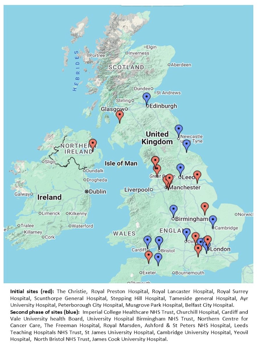 TRAIN will be run in approximately 12-20 UK secondary care hospitals, randomizing 328 patients: