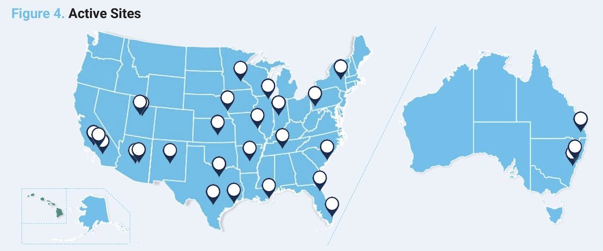 The study is currently open for recruitment in the United States and Australia: