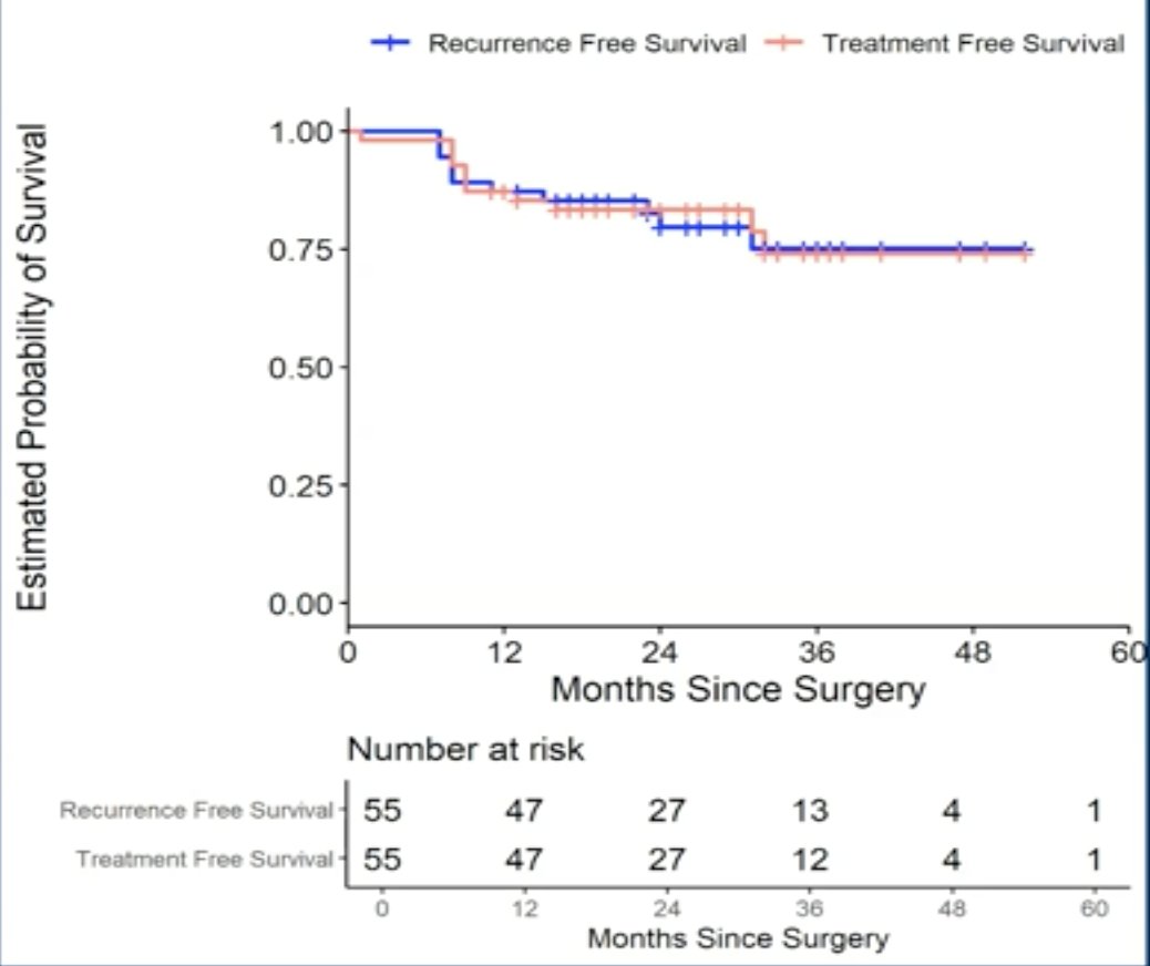 SEMS trial-0.jpg