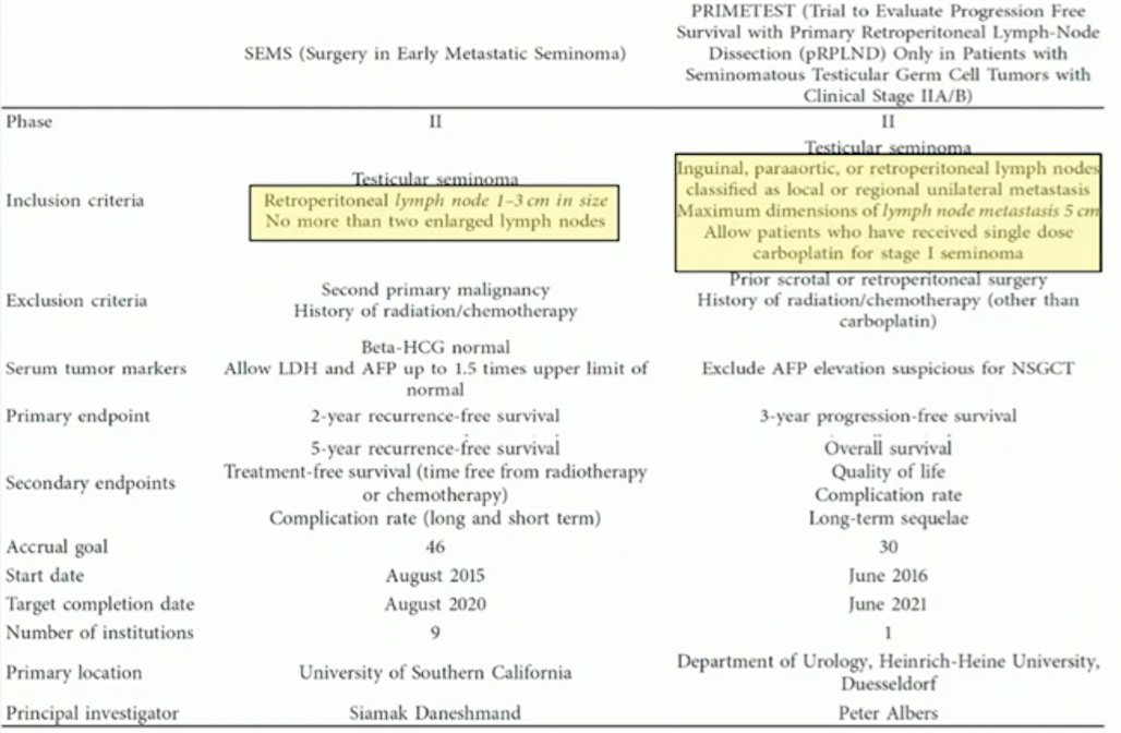 SEMS trial-1.jpg