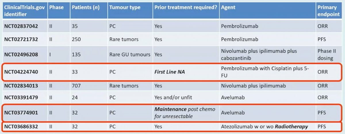  InPACT trial-1.jpg