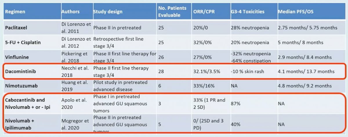  InPACT trial-2.jpg