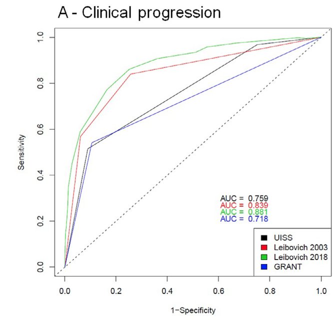 TMN classification-2.jpg