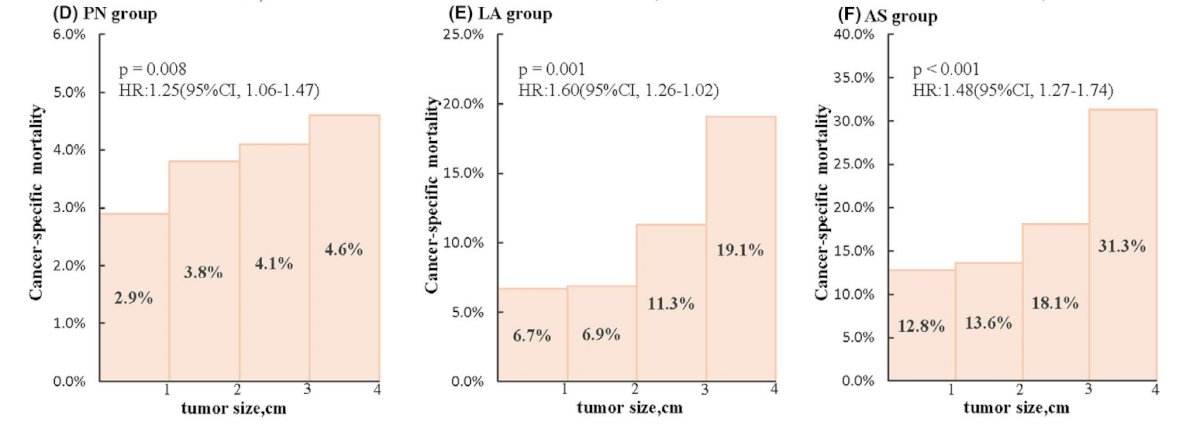 TMN classification-4.jpg