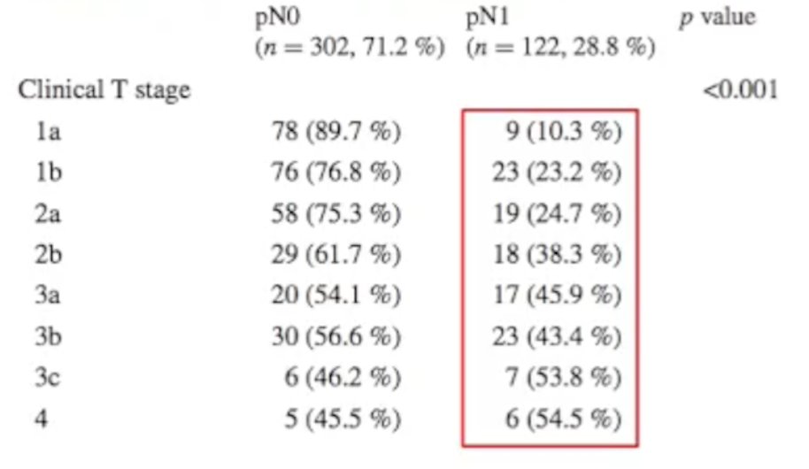 TMN classification-5.jpg