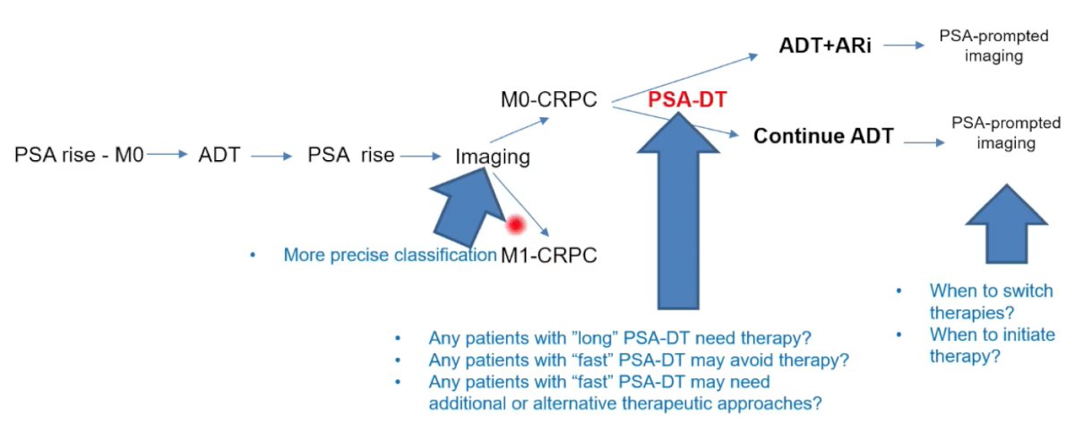 nmCRPC-1.jpg