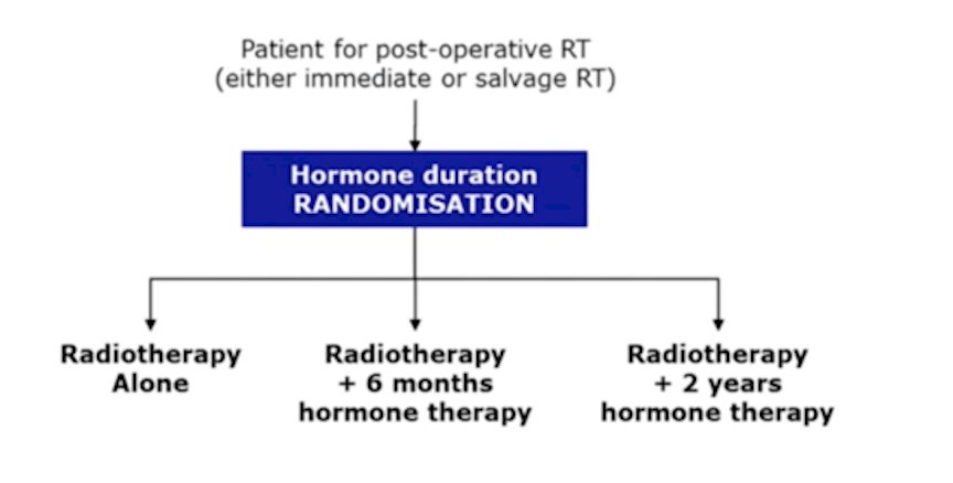 pN1 patients-4.jpg