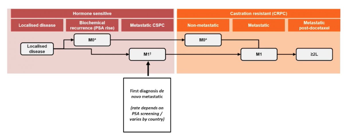 PSA screening-0.jpg