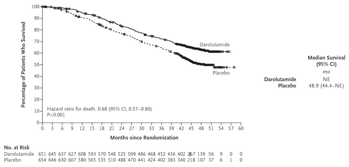 PSA screening-5.jpg