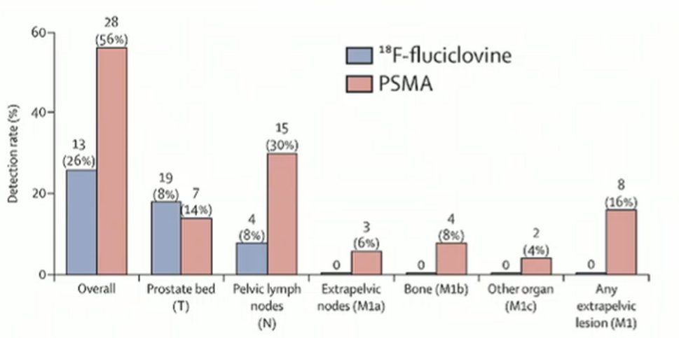 PSMA-based PET imaging-1.jpg