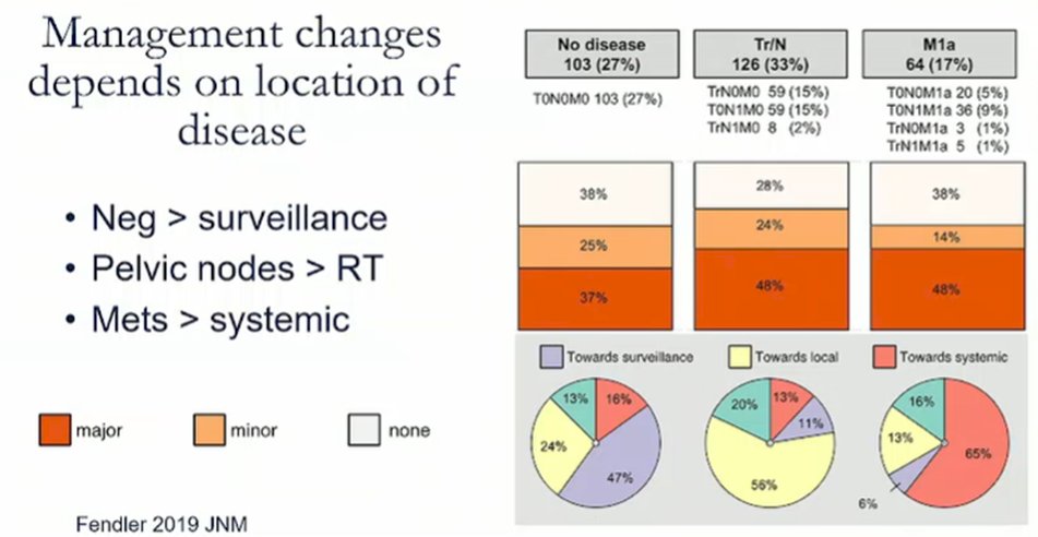 PSMA-based PET imaging-4.jpg
