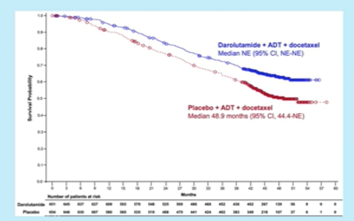 EAU 2022_ARASENS_Professor Jan Philipp Radtke-0.jpg